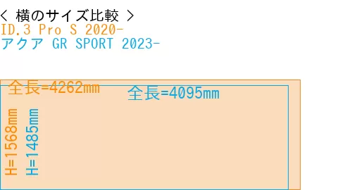#ID.3 Pro S 2020- + アクア GR SPORT 2023-